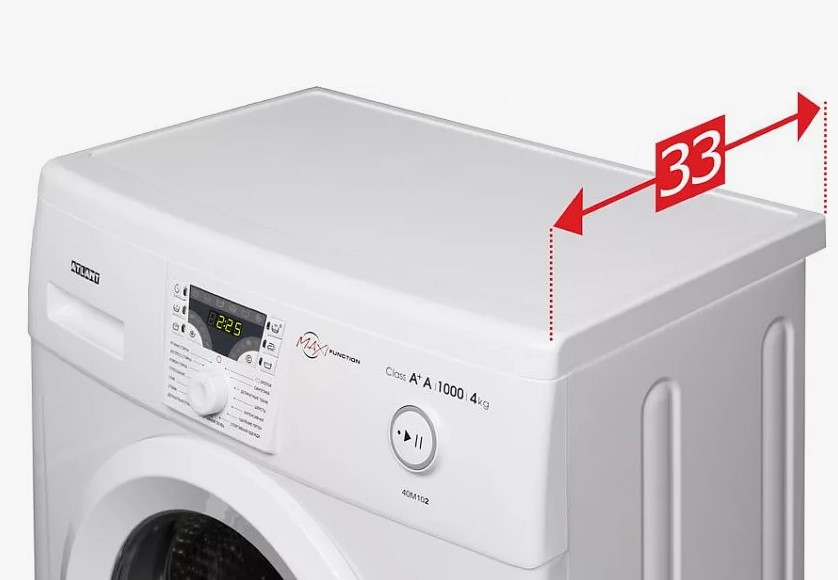 Кофемашина